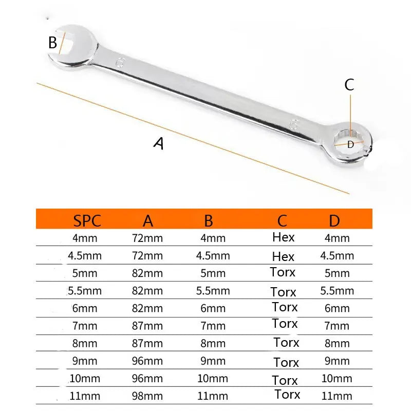10 Piece Tradesman's Mate Spanner Set