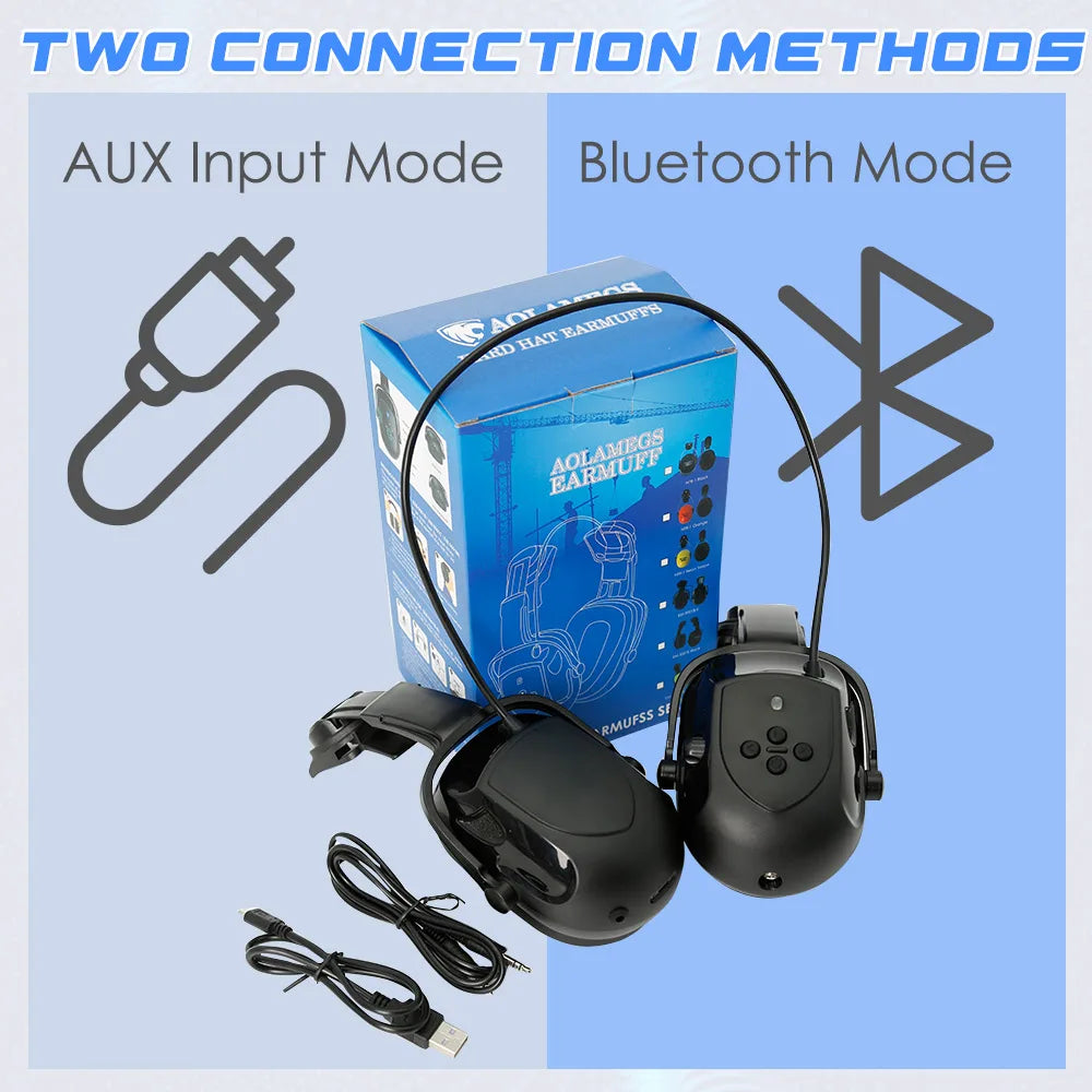 AOLAMEGS Bluetooth Hardhat Earmuffs