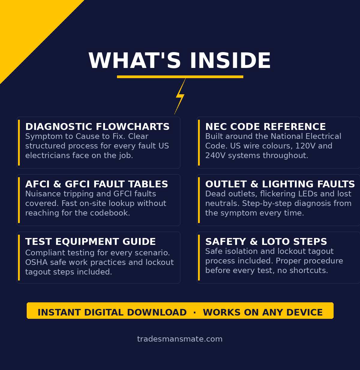The US Electrician's/Homeowners Fault Finding Bible