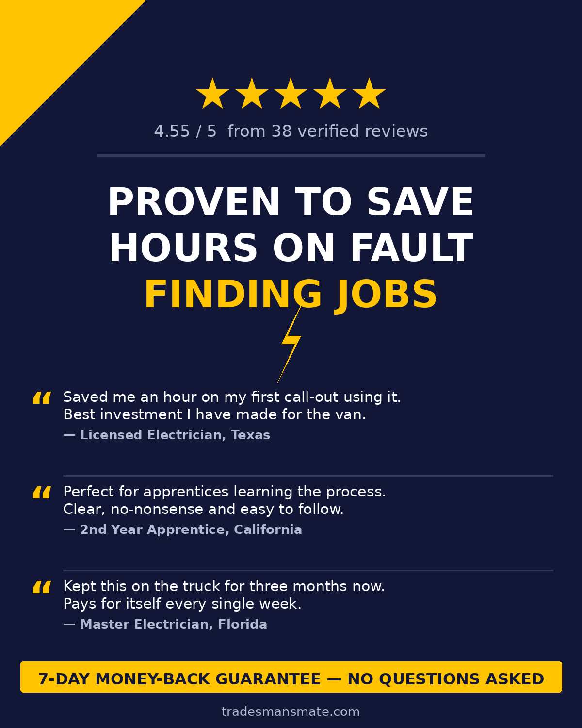 The US Electrician's/Homeowners Fault Finding Bible