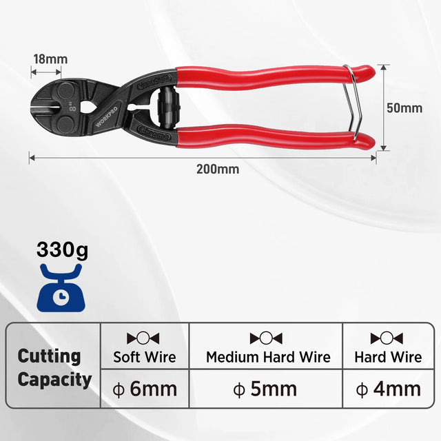 WORKPRO 200MM High Leverage Bolt Cutters
