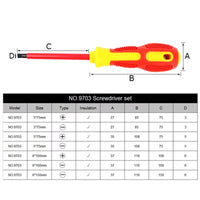 1000v 7 Piece Insulated Screwdriver Set 