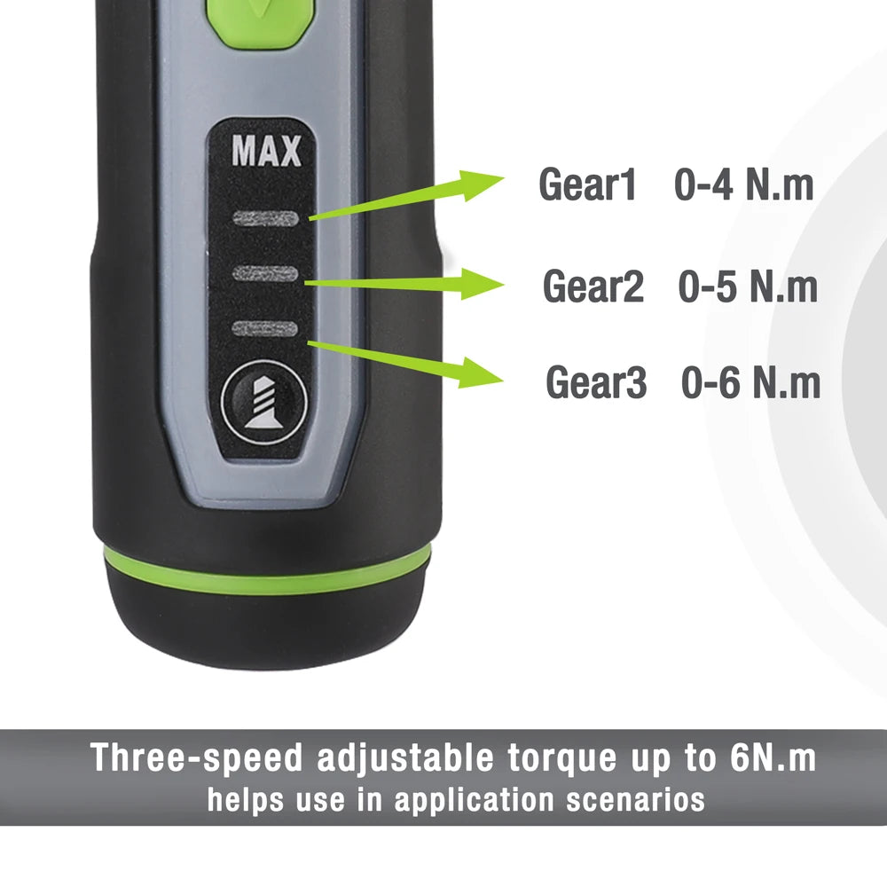 WORKPRO Cordless Electric Screw Driver Kit