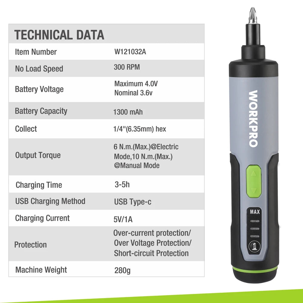 WORKPRO Cordless Electric Screw Driver Kit
